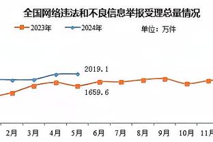 18新利luck截图2